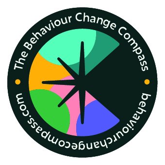 Behaviour Scale Faces on Retractable Keyring
