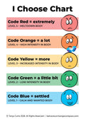 I Choose Chart Card