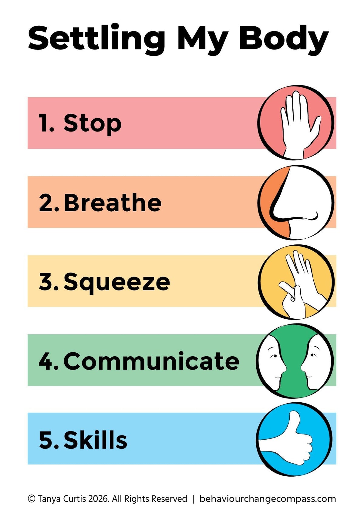 Settling my Body Card