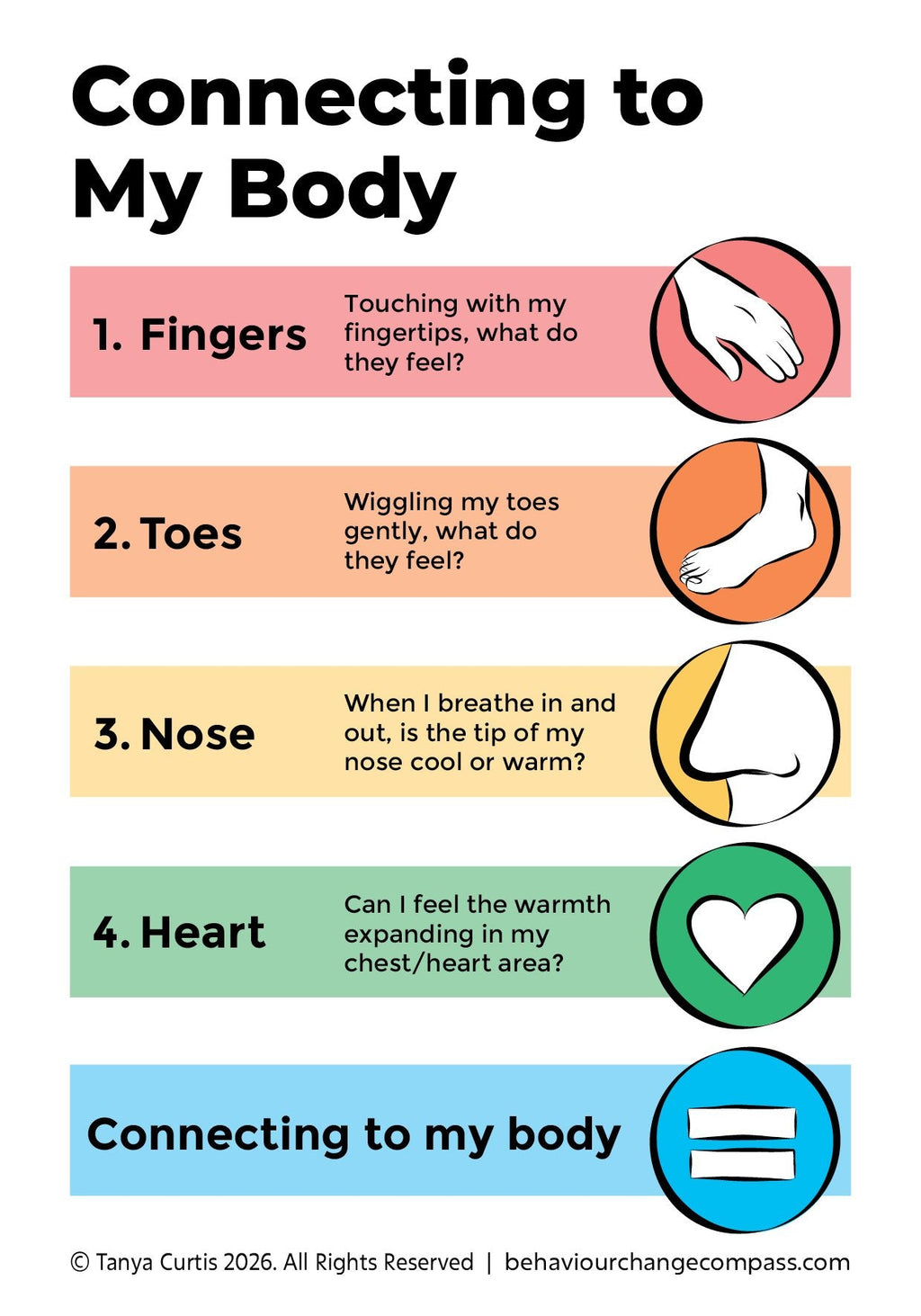 Connecting to my Body Card