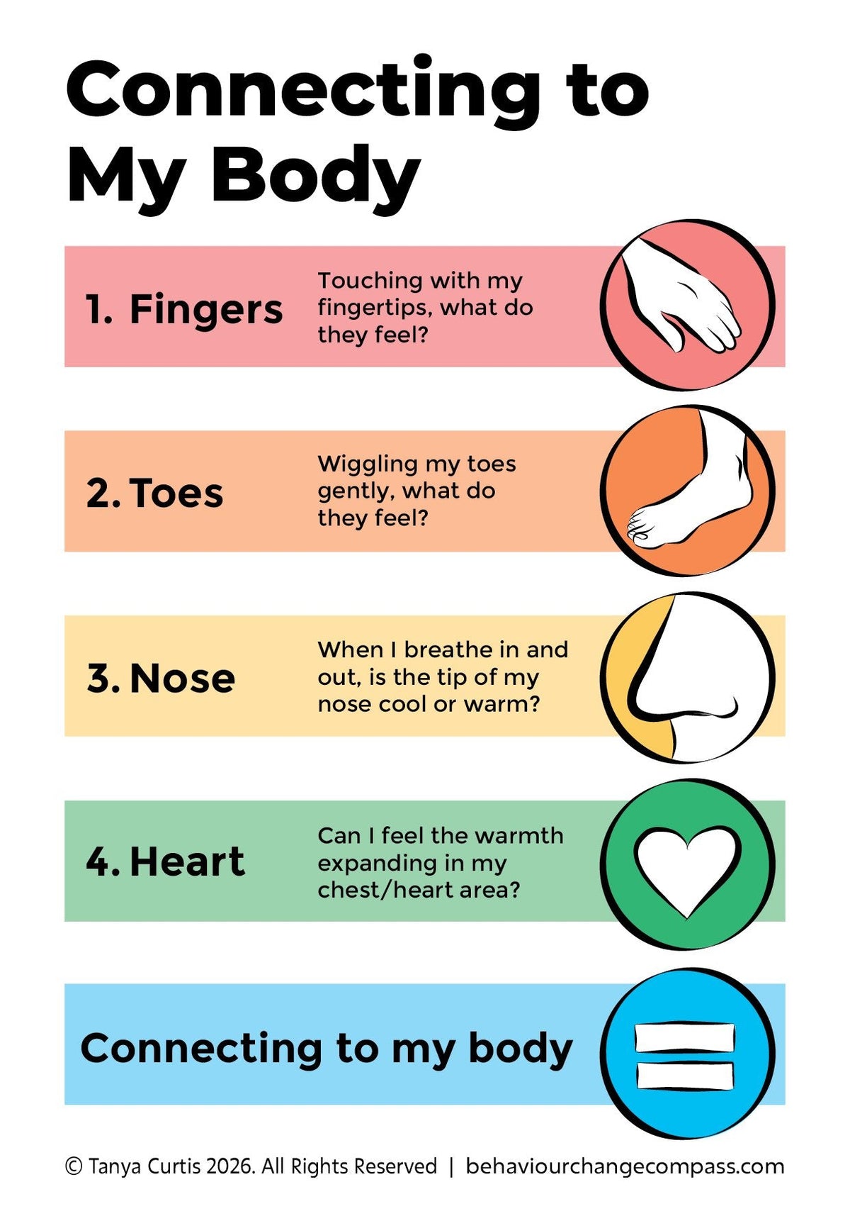 Connecting to my Body Card