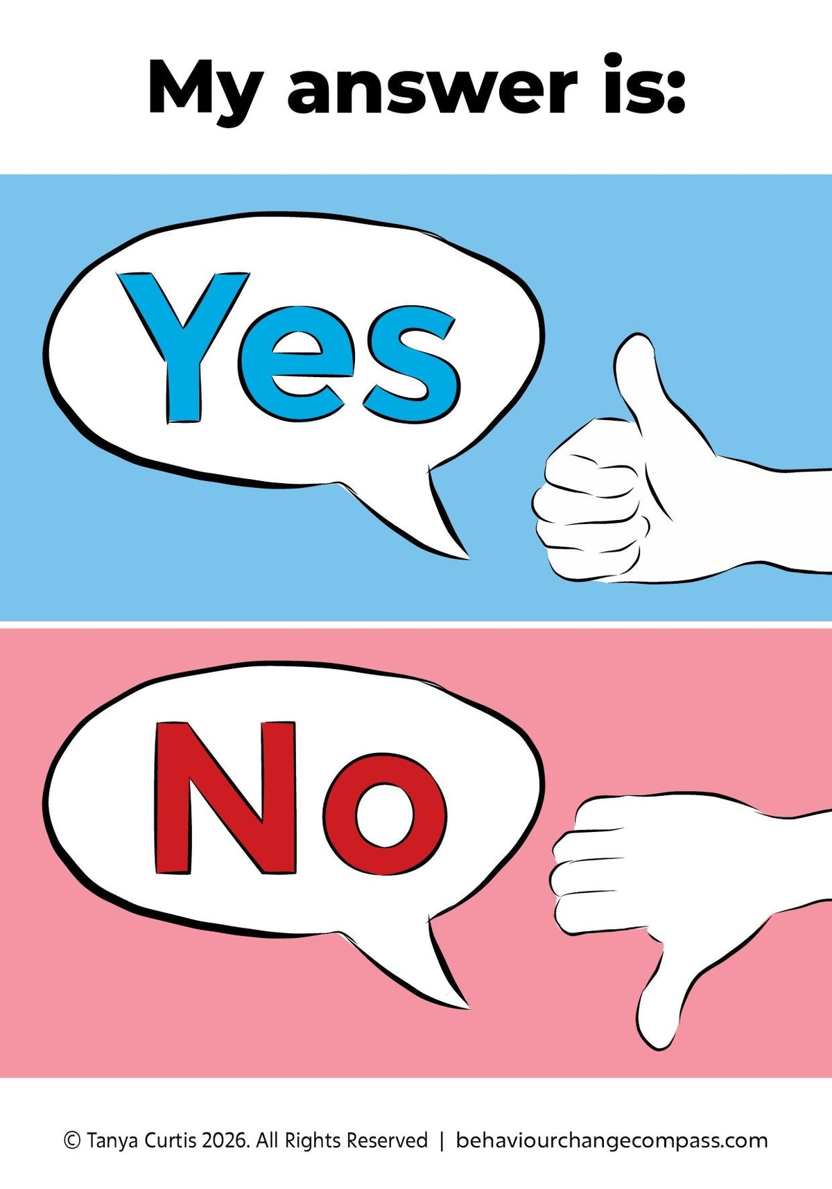 My Answer is Yes/No Card