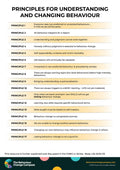 Principles for Understanding and Changing behaviour – Behaviour Change Poster 7