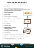 Blockages to change – Behaviour Change Poster 10