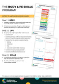 The Body Life Skills Program – Behaviour Change Poster 13