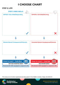 I choose chart - Template – Behaviour Change Poster 27