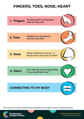 Fingers, toes, nose, heart – Behaviour Change Poster 34