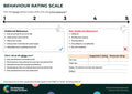 Behaviour Rating Scale - Example 3: Aimee – Behaviour Change Poster 45