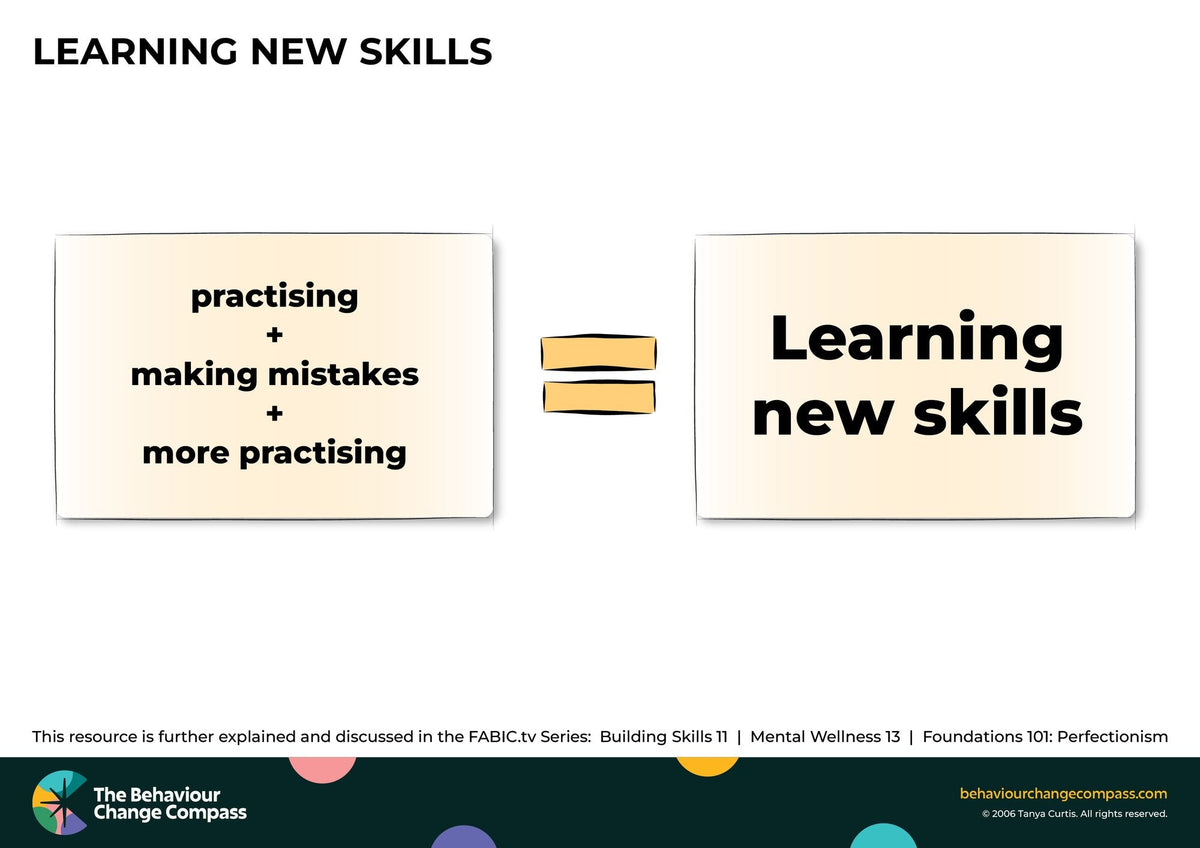 Learning new skills – Behaviour Change Poster 46