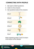 Connecting with people – Behaviour Change Poster 47