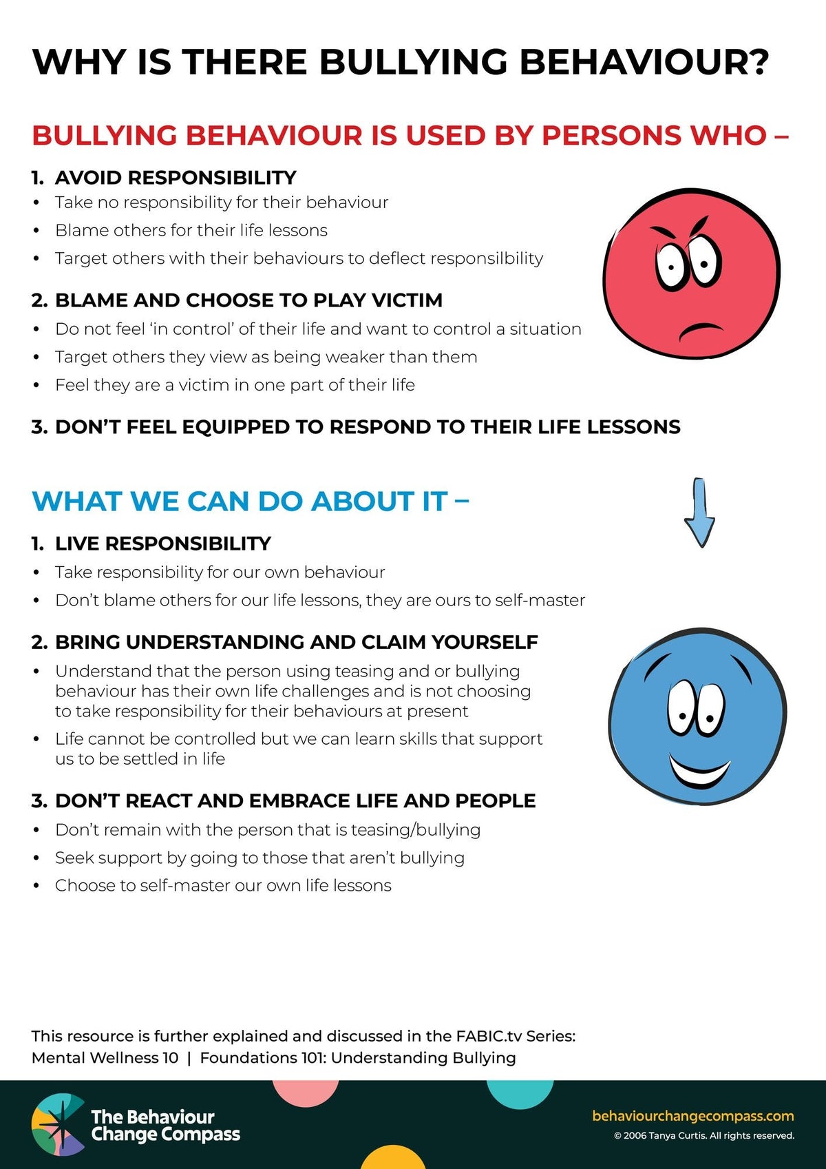 Why is there bullying behaviour? – Behaviour Change Poster 49