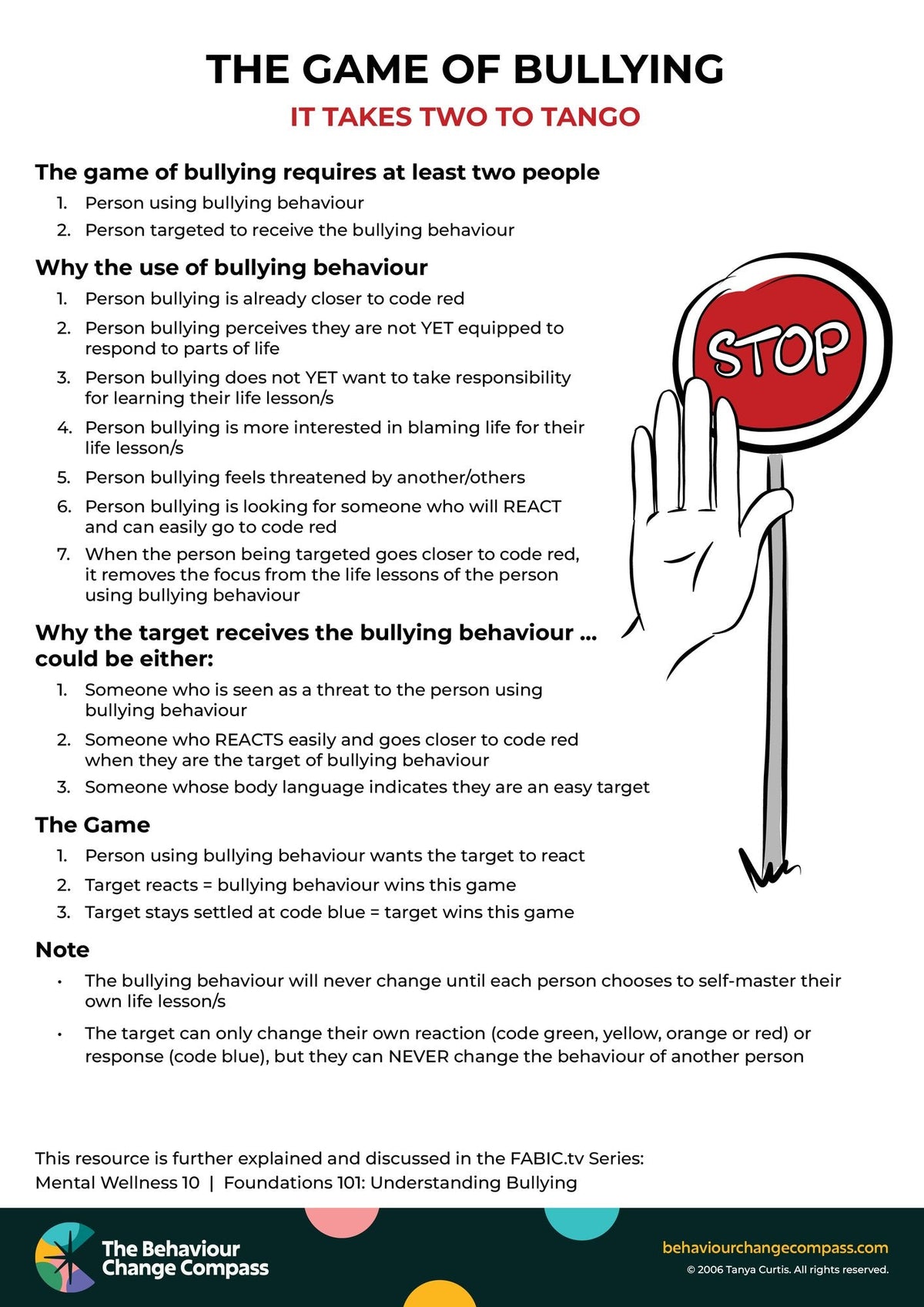 The game of bullying – Behaviour Change Poster 50