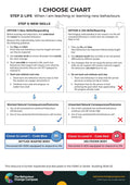 When I am teaching or learning new behaviours – I Choose Chart 1