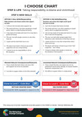 Taking responsibility vs blame and victimhood – I Choose Chart 3