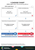 When I find something difficult – I Choose Chart 9