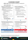 When people are teasing or bullying me – I Choose Chart 26