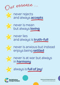 The qualities of our essence – Sunlight Ink Poster 13