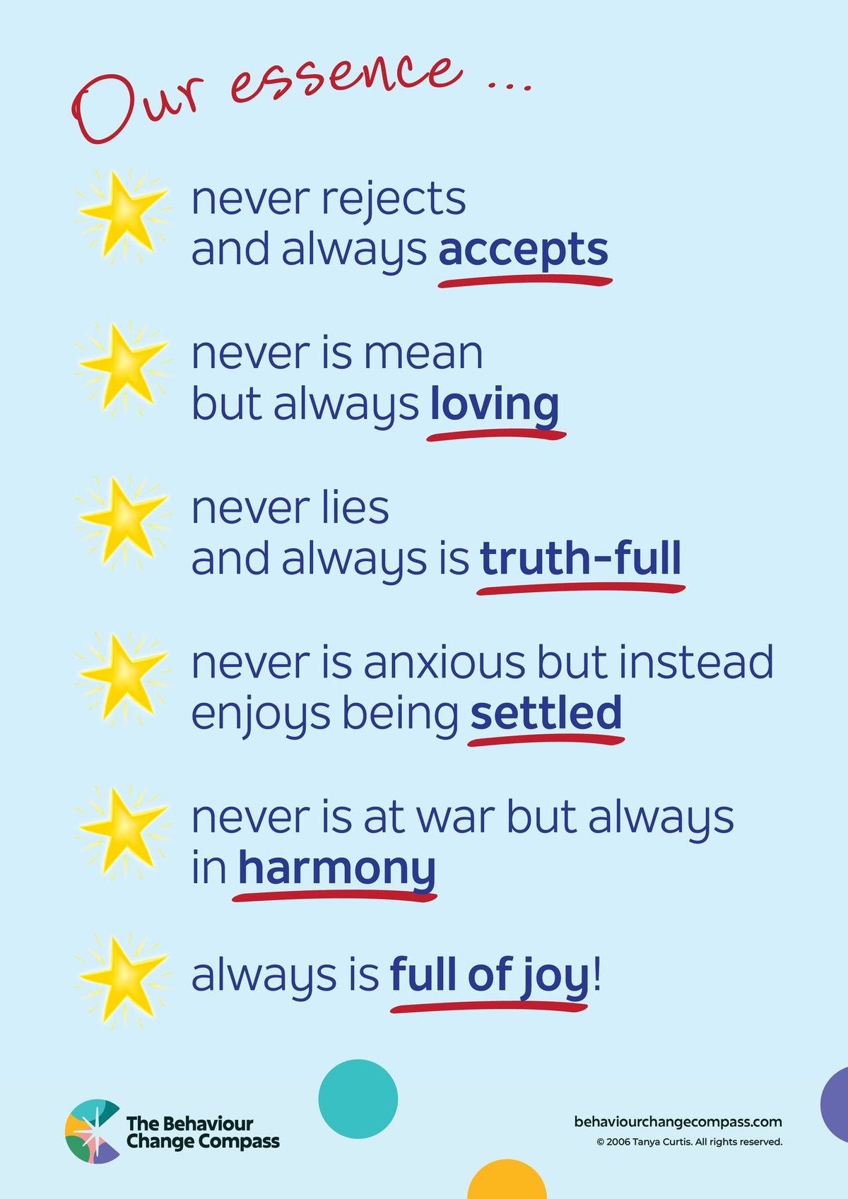 The qualities of our essence – Sunlight Ink Poster 13
