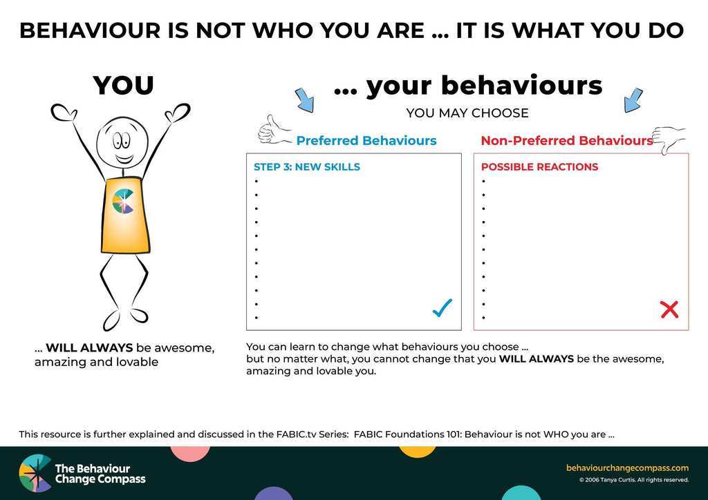 Behaviour Change Poster Booklet (53 posters)