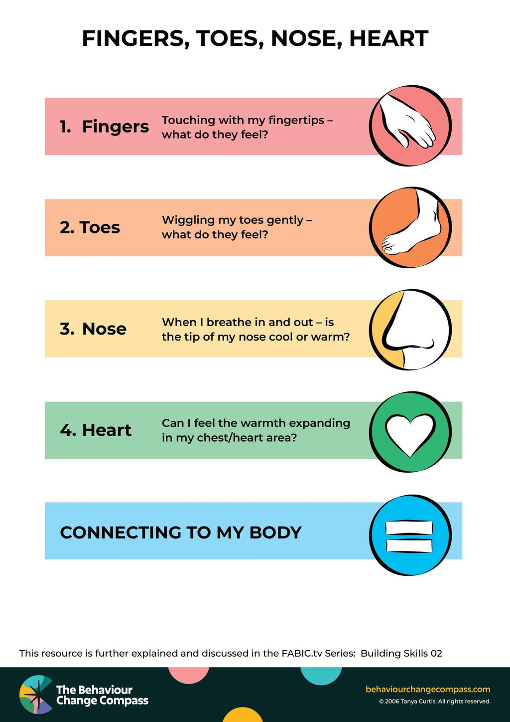 Behaviour Change Poster Booklet (53 posters)